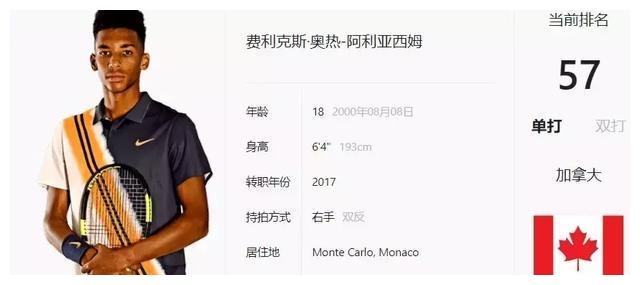 守时 守时